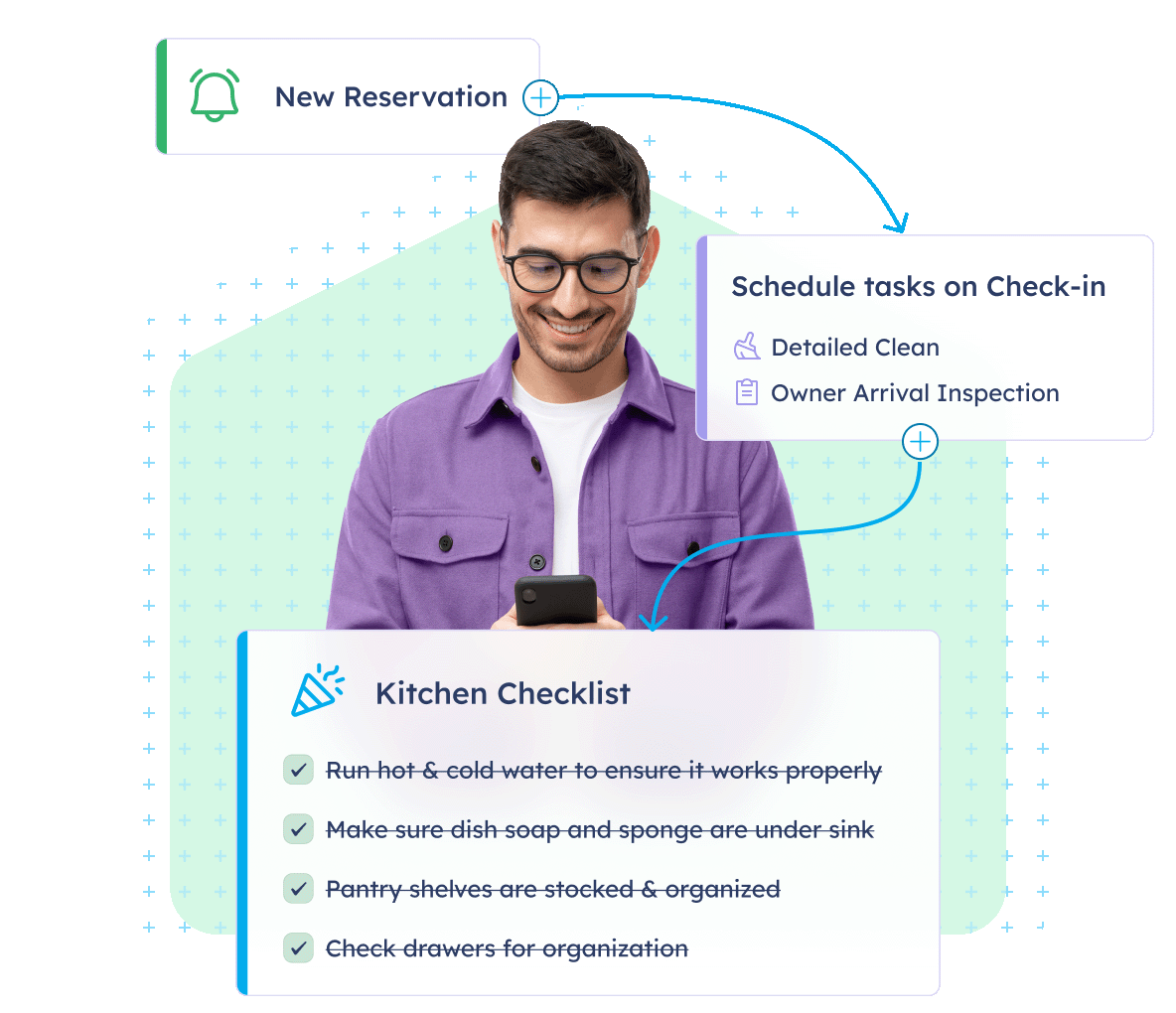 Person reviewing checklist for new reservation tasks.